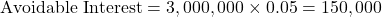 \text{Avoidable Interest} = 3,000,000 \times 0.05 = 150,000