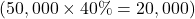  ( 50,000 \times 40\% = 20,000 ) 