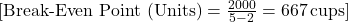 [\text{Break-Even Point (Units)} = \frac{2000}{5 - 2} = 667 \, \text{cups}]