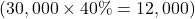  ( 30,000 \times 40\% = 12,000 ) 