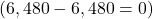  ( 6,480 - 6,480 = 0 ) 