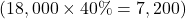  ( 18,000 \times 40\% = 7,200 ) 